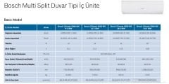 12000 BTU / Bosch Multi Basic Duvar Tipi İç Ünite