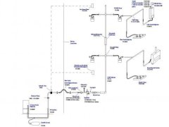 DOĞALGAZ PROJE & GAZ AÇIM BEDELİ