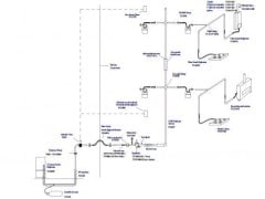 DOĞALGAZ PROJE & GAZ AÇIM BEDELİ